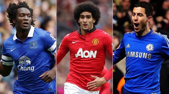 场位置上的 场位置上的